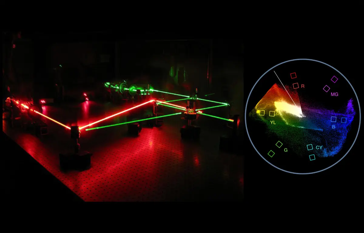 Widok na laboratorium laserowe z zestawem do produkcji hologramów